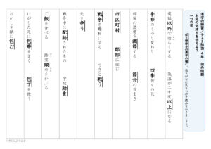 【光村図書】漢字４年　１学期⑤　